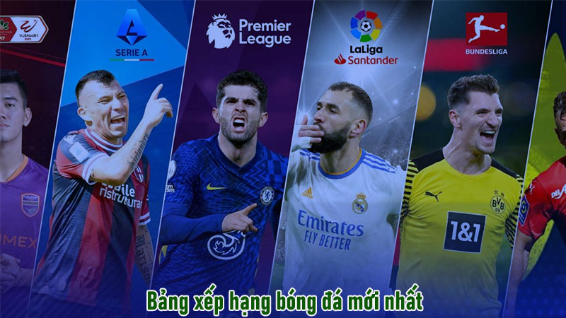 Bảng xếp hạng bóng đá Ngoại hạng Anh và các giải đấu hot Bảng xếp hạng bóng đá hôm nay