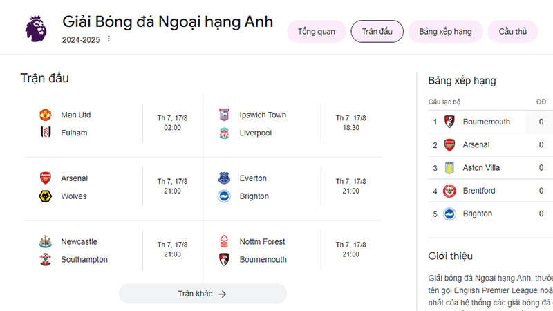 Lịch thi đấu Ngoại hạng Anh - Cập nhật ltd Anh mới nhất Lịch thi đấu Ngoại hạng Anh - Cập nhật ltd Anh mới nhất